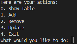 Video Game Collection Project